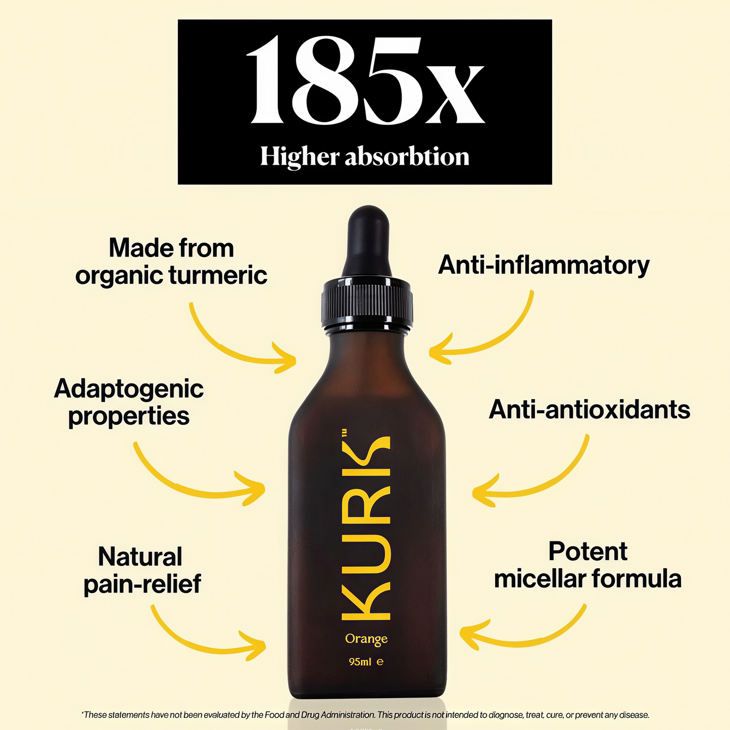 Kurk Liquid Curcumin 3.2 FI Oz